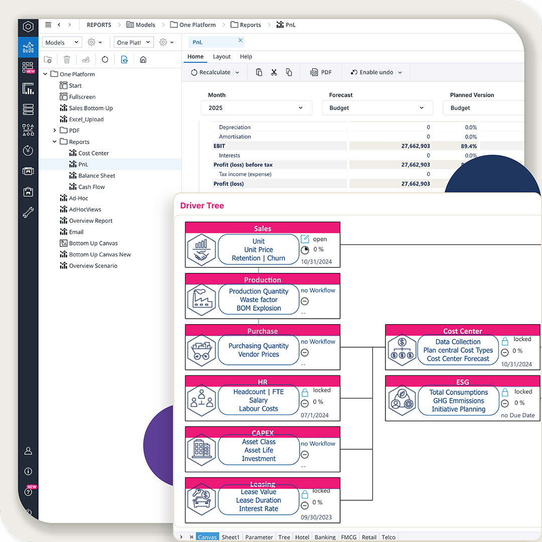 jedox-platform-modeling-hero jedox platform modeling hero