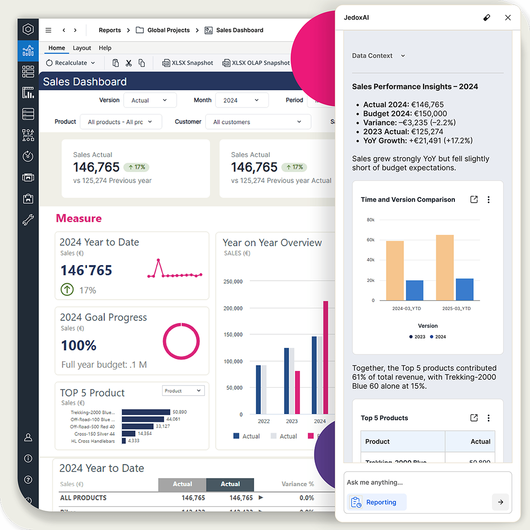 jedox-platform-user-experience-hero jedox platform user experience hero