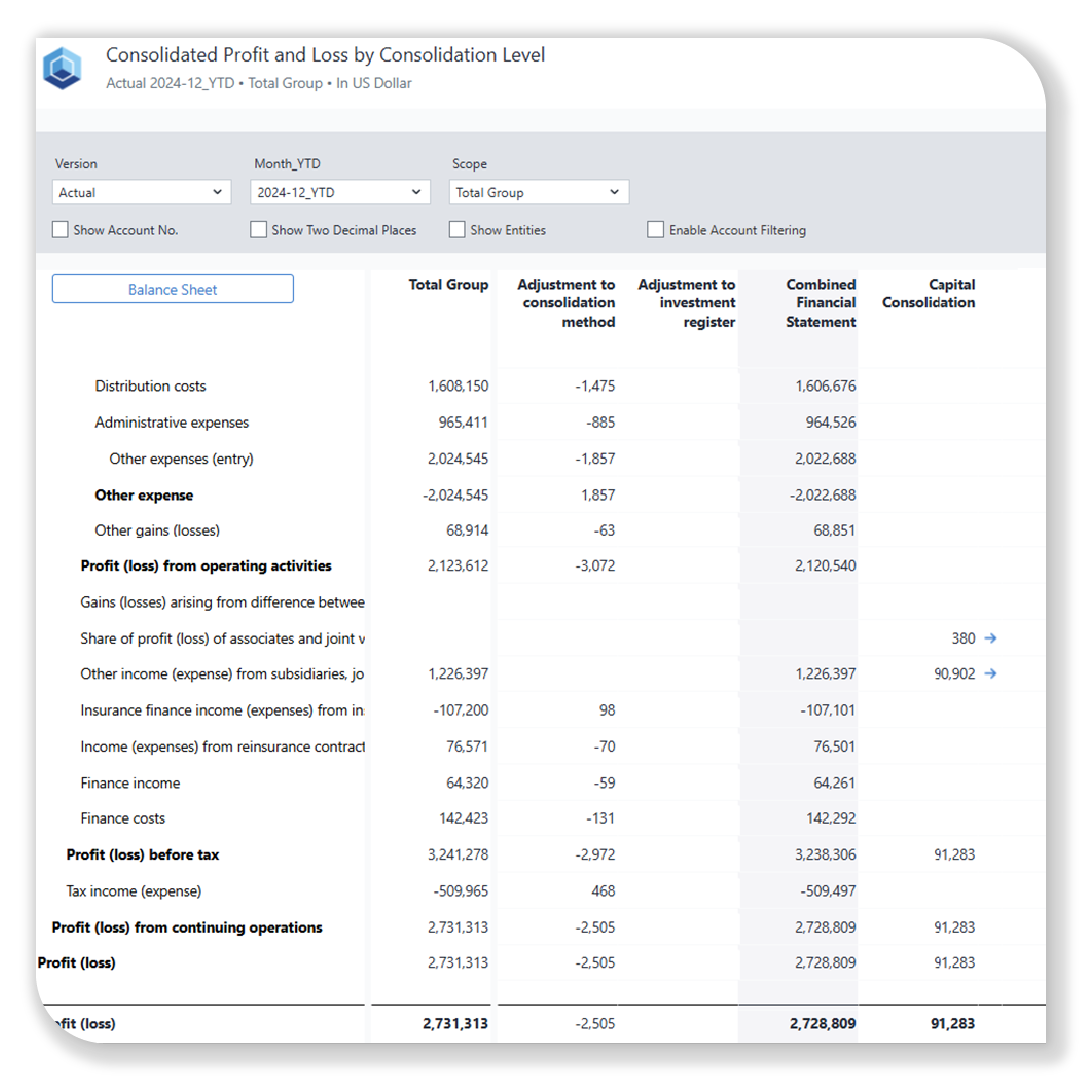 jedox manufacturing planning consolidation