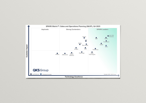analyst report spark matrix mockup preview image