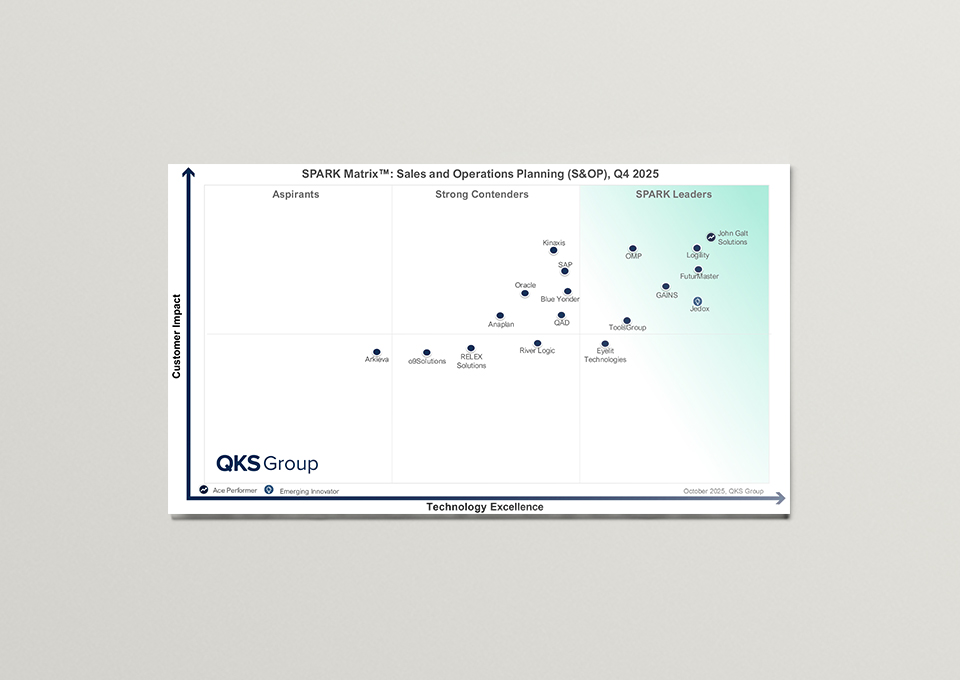 analyst report spark matrix mockup preview image