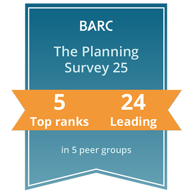 badge barc planning survey 2025