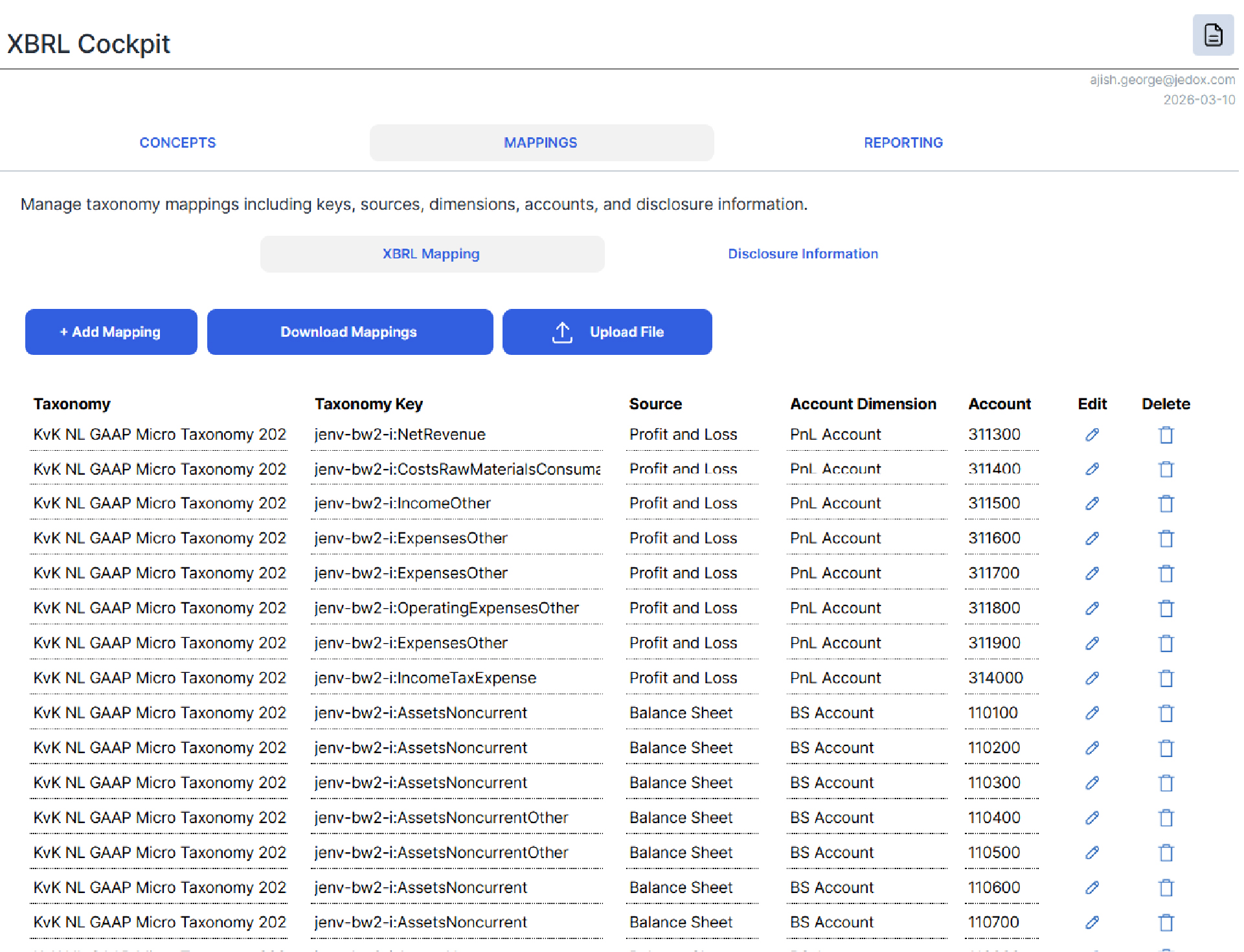 from consolidation to compliance blog images 06