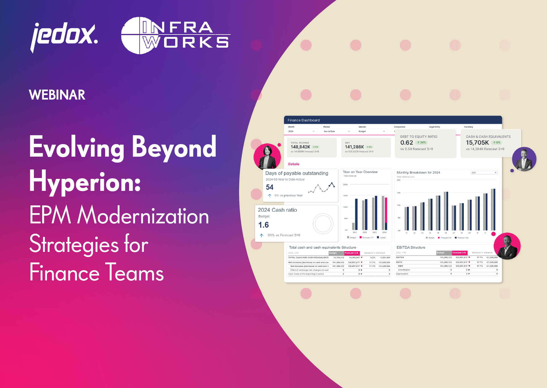 ondemand evolving beyond hyperion thumbnail