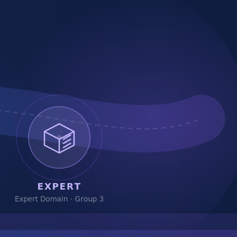 jedox journey expert